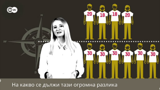 Шведите напускат бащиния дом още на 18. А българите?